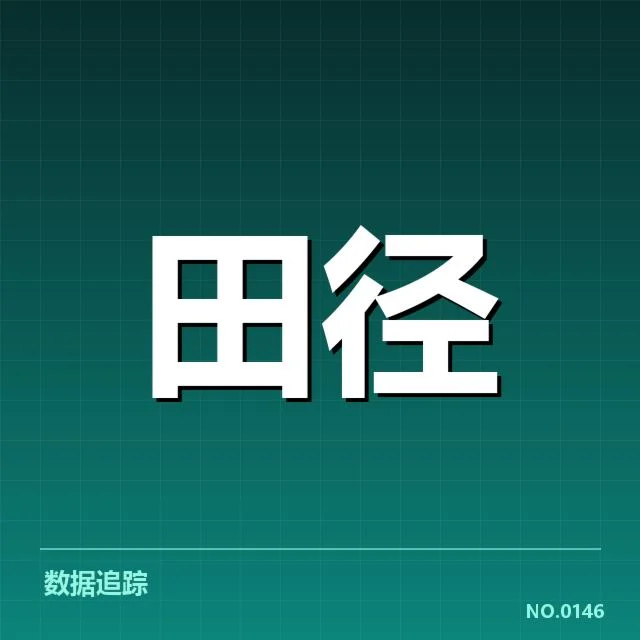 确认的选手名单与赛事安排